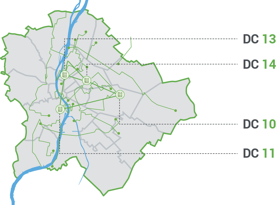 Az Invitech adatközponti kompetenciája összesen hat, földrajzilag is elkülönülő, Budapesten és Dél-Alföldön található telephelyekre terjed ki.